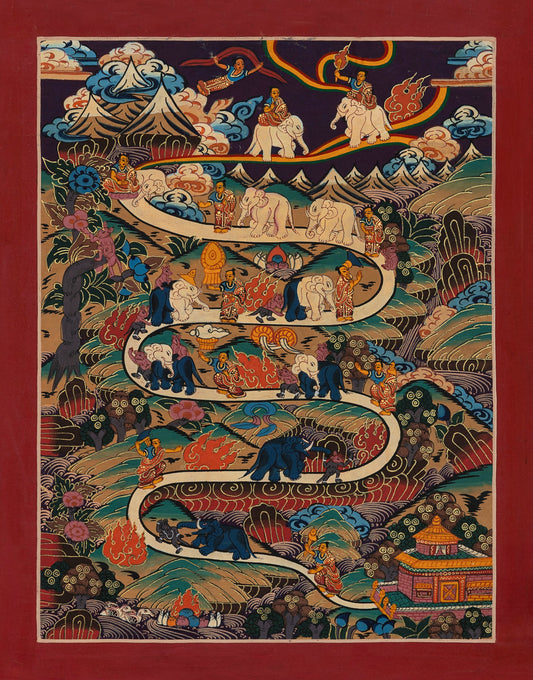 Path to Nirvana Thangka Painting