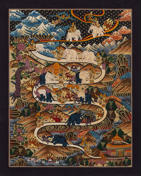 Path to Nirvana Thangka Painting