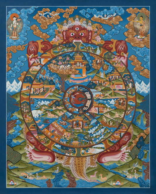 Hand Painted Wheel of Life Thangka Painting