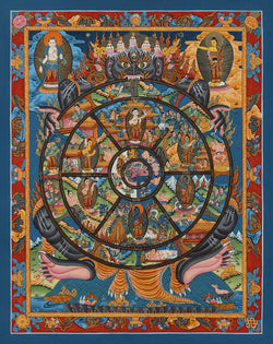 Wheel of Life Thangka - (11" * 14")